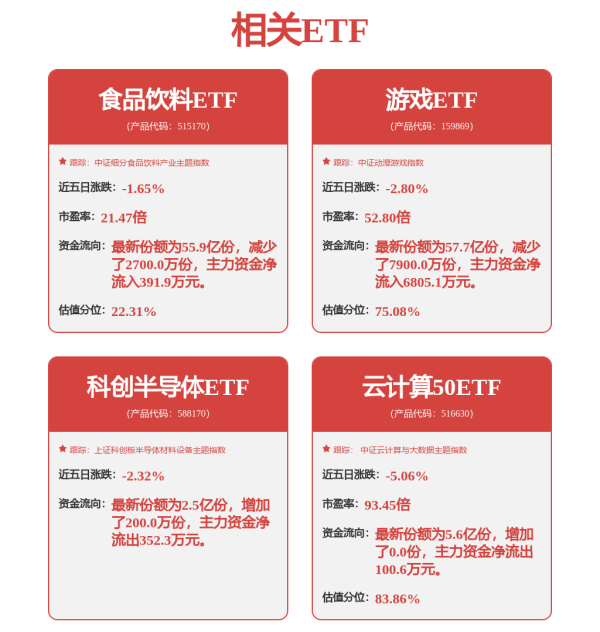 天猫配资端 和讯投顾程佳：市场情绪不好，高标股出现分化