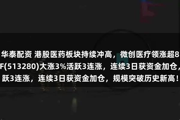 华泰配资 港股医药板块持续冲高，微创医疗领涨超8%，恒生生物科技ETF(513280)大涨3%活跃3连涨，连续3日获资金加仓，规模突破历史新高！