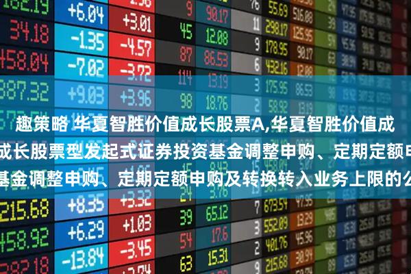 趣策略 华夏智胜价值成长股票A,华夏智胜价值成长股票C: 华夏智胜价值成长股票型发起式证券投资基金调整申购、定期定额申购及转换转入业务上限的公告